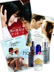 穿越娱乐之美容,美颜逆袭，星光熠熠